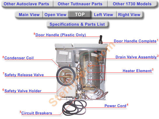 Tuttnauer 1730ek Sterilizer Top View